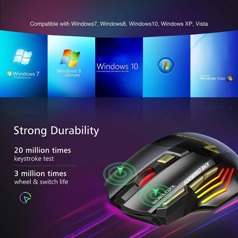 Gaming Mouse Wi-fi Bluetooth RGB