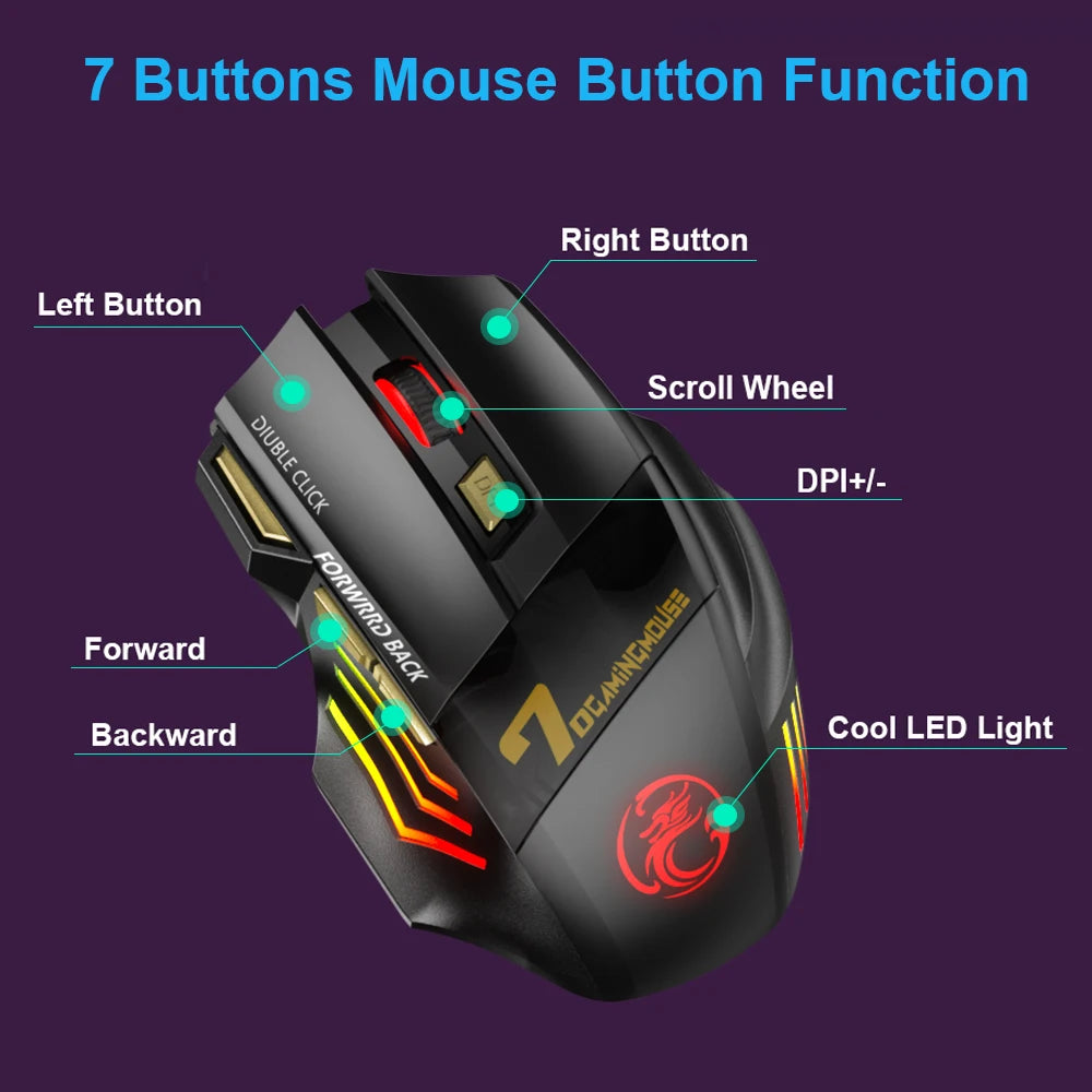 Gaming Mouse Wi-fi Bluetooth RGB
